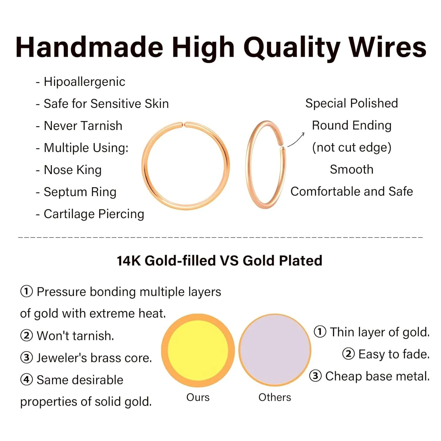 4mm Very Tiny Small Ring Hoops for Women, Thin Piercing Hoop Ring for Tragus (1 Pair,20g,14K Gold Filled)