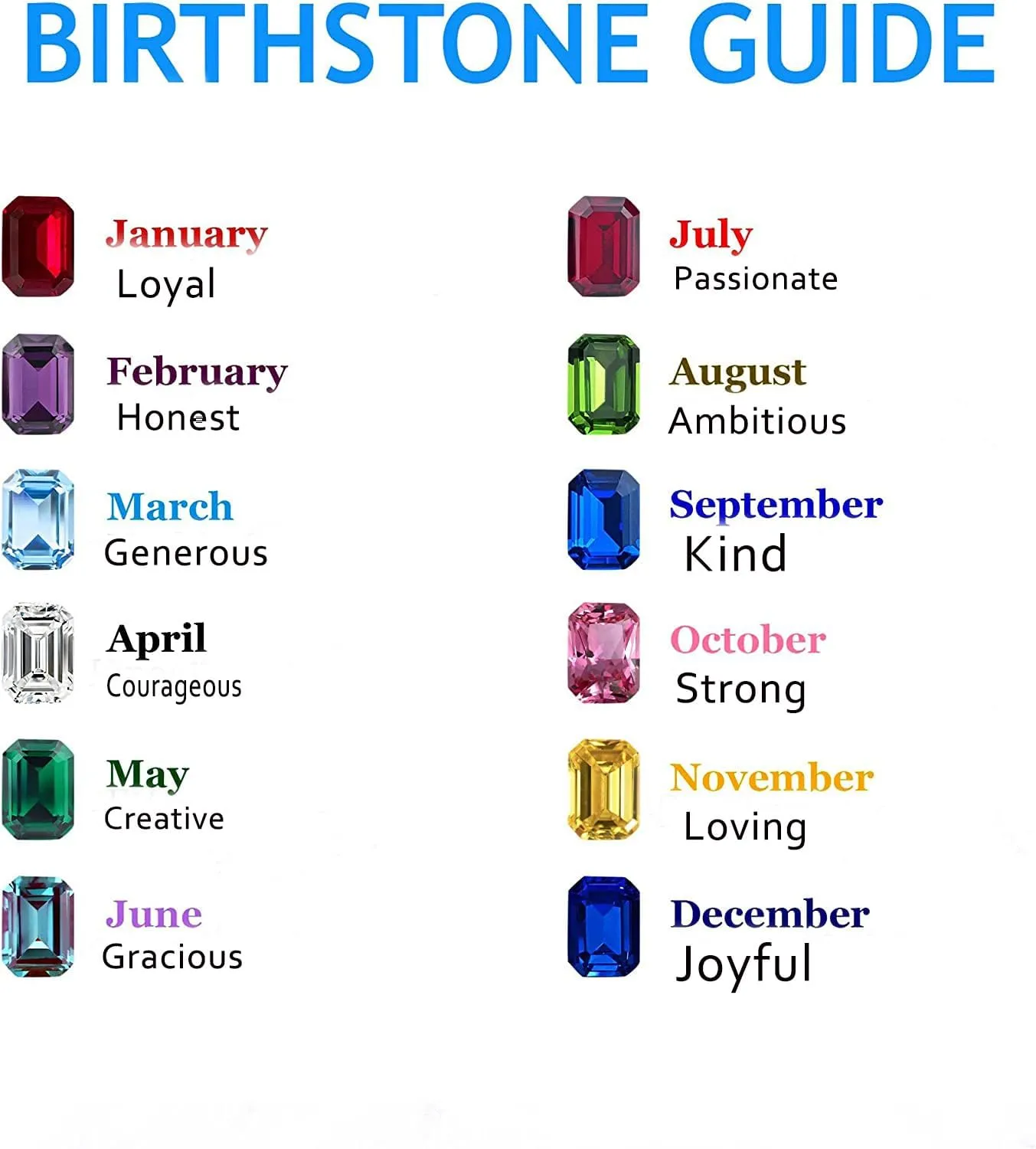 January-December 12 Months Colors Birthstone Crystal Happy Birthday Heart Charms For Charm Bracelets Necklace