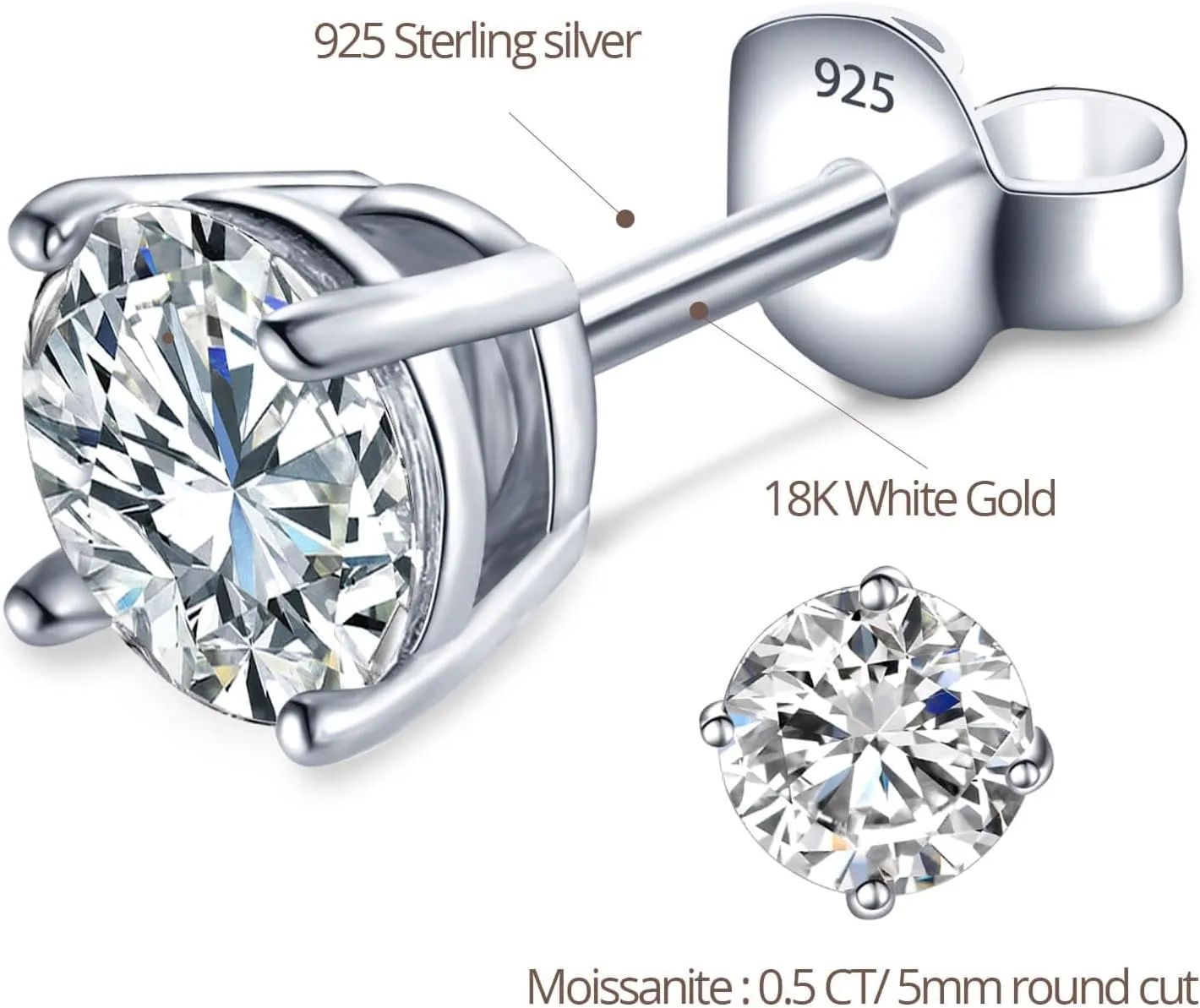 VOLUKA Moissanite Stud Earrings for Women - 925 Sterling Silver 1ct D Color Round Cut Lab Created Diamond Earrings Hypoallergenic Moissanite Earrings for Women